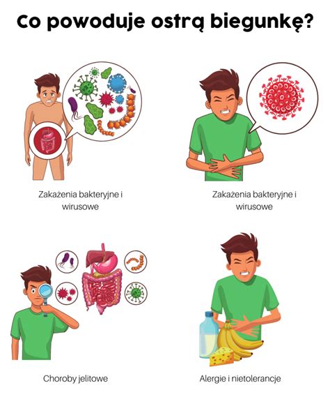 Kiedy Jedzenie Powoduje Biegunk Czym Jest Biegunka Poposi Kowa