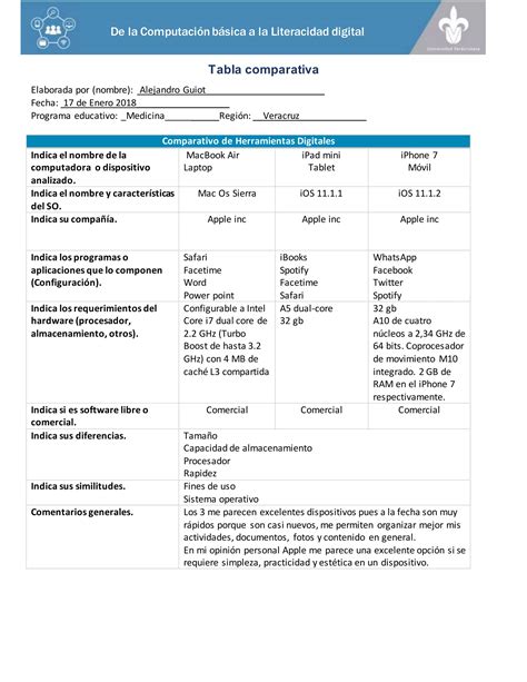 Tabla Comparativa Herramientas Digitales Alex PDF Descarga Gratuita