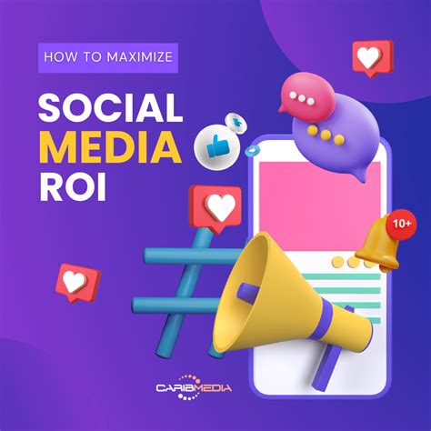 Maximizing Your Social Media ROI How To Measure And Improve Your