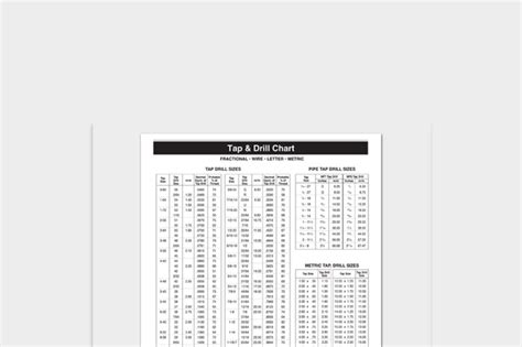 Roll Tap Drill Chart