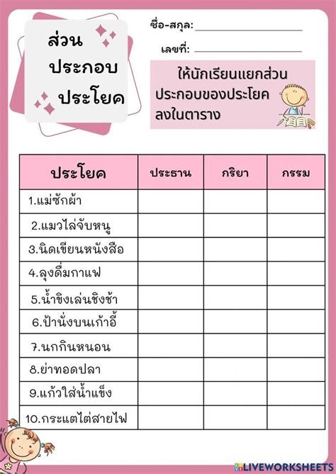 ส่วนประกอบของประโยค