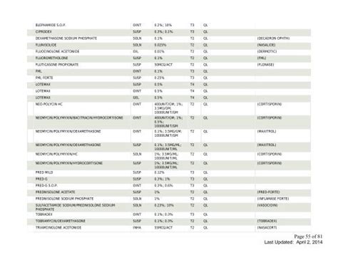 Blephamide Sop Oint 0