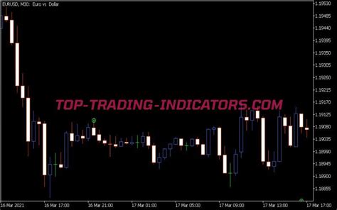 New Fractals Lines Indicator • Mt5 Indicators Mq5 And Ex5 • Top Trading