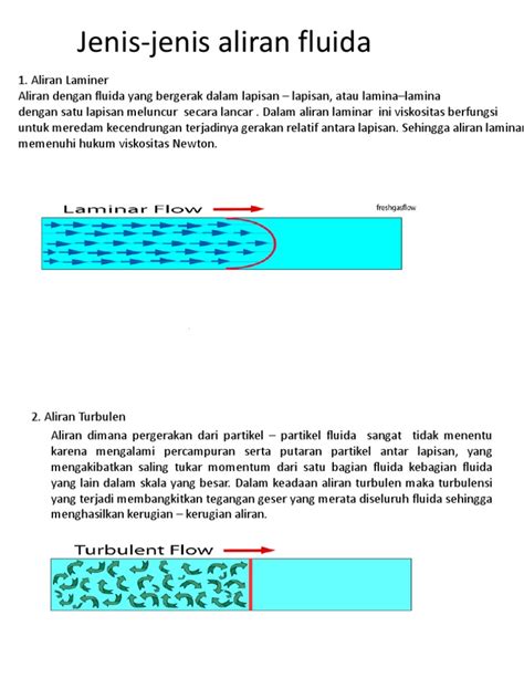 Jenis Aliran Fluida Pdf