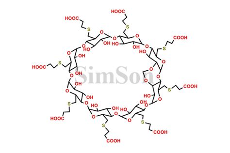 Sugammadex Dioxolane Impurity CAS No NA Simson Pharma Limited