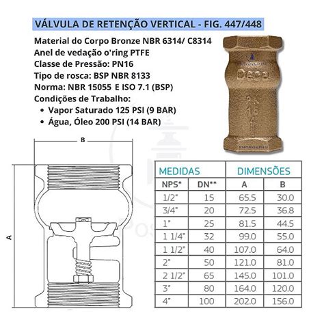 Válvula De Retenção Vertical 1 2 BSP Fig 448 Vapor Água Deca Aços