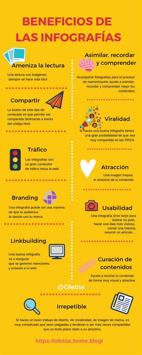 Trucos Para Disenar Buenas Infografias En La Clase De Ele Images