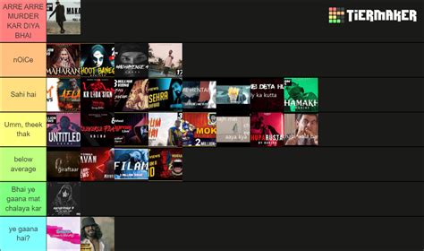 Diss Tracks DHH Tier List (Community Rankings) - TierMaker