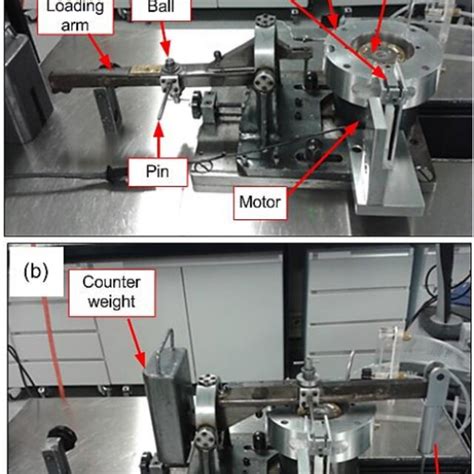 Labelled Image Of The Pin On Disc Tribometer As Given In Ref 9