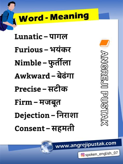 Basic English Words With Hindi Meaning Angreji Pustak