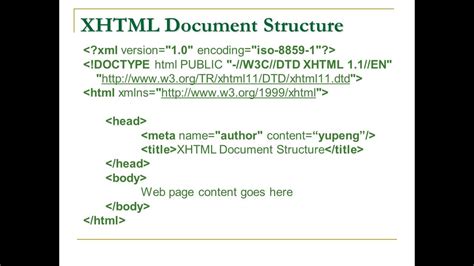 Structure Of XHTML YouTube