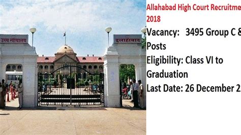 Allahabad High Court Admit Card 2019 For Group C And D Posts Released