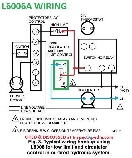 Honeywell Aquastat Relay Wiring Diagram - Circuit Diagram