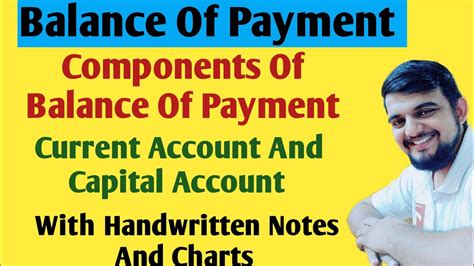 Balance Of Paymentcomponents Of Balance Of Paymentcurrent Account