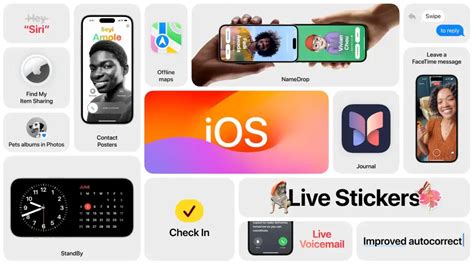 Ios Ya Est Disponible C Mo Actualizar Qu Modelos Son Compatibles