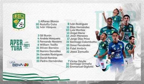 Descubrir 62 Imagen Jugadores Club Leon Abzlocal Mx