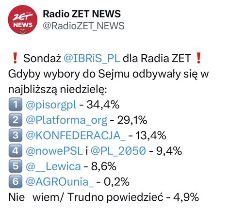 Wojciech Machulski On Twitter Ka Dy Kolejny Pose Konfederacji To