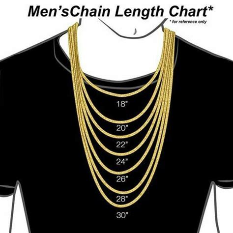 mens gold chain length guide - Karyl Mcclellan