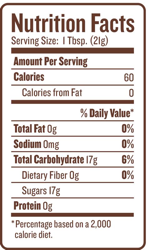 100% Pure Honey Nutrition Facts - HONEYSG