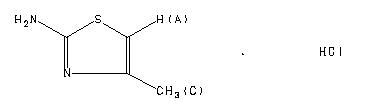 Amino Methylthiazole Hydrochloride H Nmr