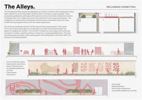 Reclaiming Connection « Streetlife Design Competition