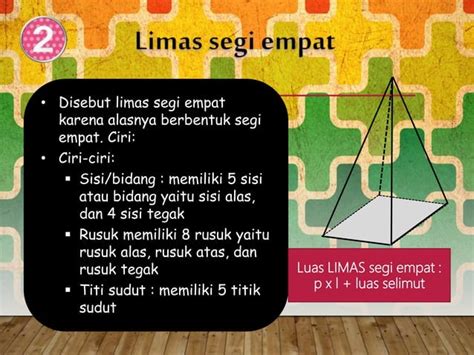 Ppt Prisma Dan Limaspptx