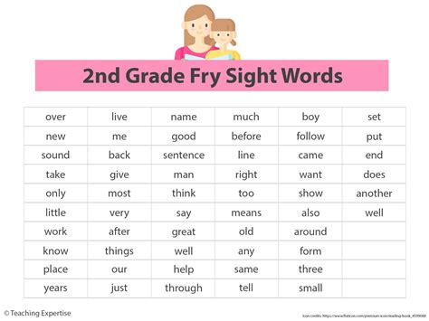 Free Printable Second Grade Spelling List