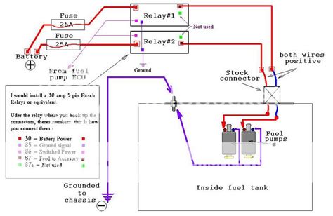 Injection Pump Wiring Diagram Fujitsu Mini Split Heat Pump Wiring