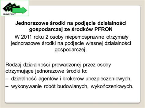 Sprawozdanie Z Dzia Alno Ci Powiatowego Urz Du Pracy Dla Powiatu