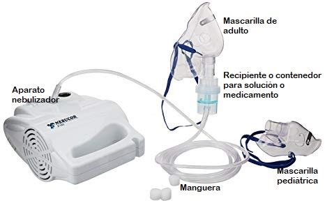 Nebulizadores para niños Tu Pediatra