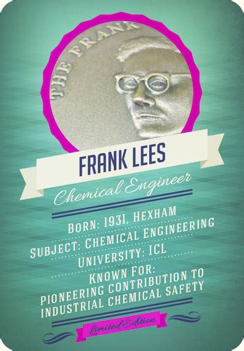 Famous British Scientists | Teaching Resources