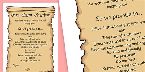 Editable Class Charter Template | Our Class Rules Charter