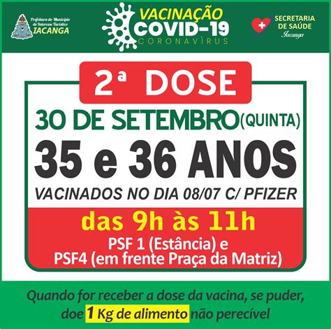 2ª DOSE PARA AS PESSOAS DE 35 E 36 ANOS NESTA QUINTA QUE FORAM