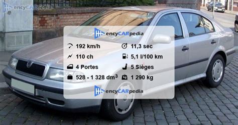 Koda Octavia Tdi Slx Fiches Techniques Performances