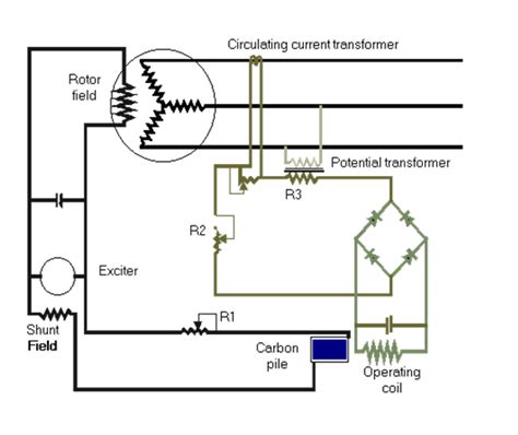 Automatic Voltage Regulator Avr Marine Engineer