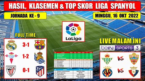 Hasil Liga Spanyol Tadi Malam REAL MADRID Vs BARCELONA Liga Spanyol