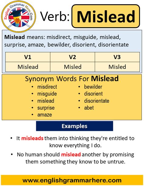 Simple Past Tense of Mislead Archives - English Grammar Here