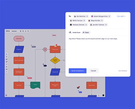 Crea Diagramas De Flujo Online 40m De Usuarios Confían