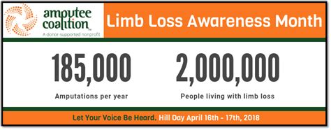 April Limb Loss Awareness Month Cascade Op Blog