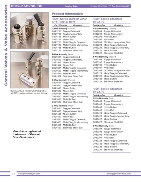 Pdf Control Valves Valve Accessoriesliterature Puertoricosupplier