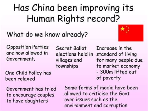 China - Human Rights Revision | PPT