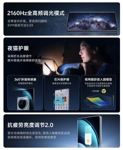 护眼再升级，vivo X100系列正式上线2160hz全高频调光腾讯新闻