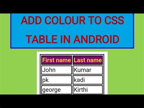 Html Table How To Create A Table In Html Html Table Kaise Banaye