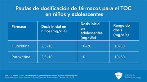 Pautas para el manejo del TOC en niños y adolescentes Instituto de