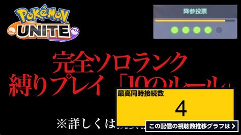 ライブ同時接続数グラフ『【縛りルール10コ】1717〜 ポケモンユナイト完全ソロラン 勝負はここから 』 Livechart