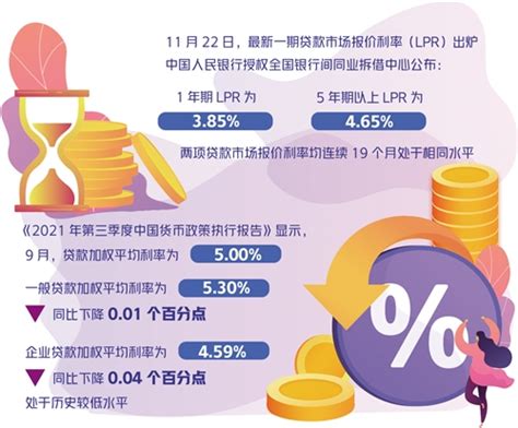 Lpr连续19个月“按兵不动” 信贷市场调结构作用愈加显现经济频道央视网