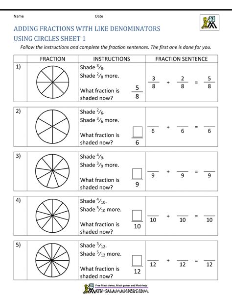 Adding Fractions With Like Denominators Worksheets