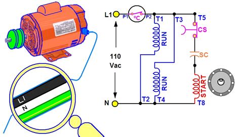 Diagrama De Motor Monofasico Coparoman Motor Monof Sico Co