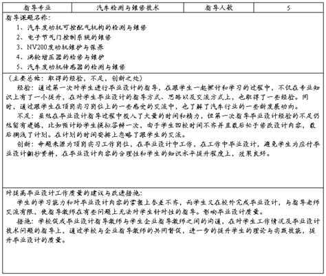 毕业设计指导总结（八篇） 范文118