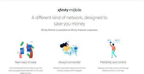 Xfinity Mobile ESIM Activation Step By Step Guide NetworkBuildz